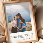 Affiche personnalisée fête des mères avec photo et prénoms des enfants