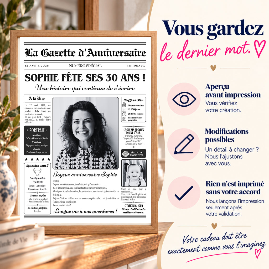 Gazette personnalisée 30 ans avec aperçu, modifications possibles et validation avant impression