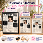 Affiche journal 18 ans en A4, 30x40 et 45x60 cm avec cadres noir, blanc ou bois clair