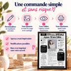 Les étapes de personnalisation d’une affiche journal 50 ans, avec aperçu avant impression, modifications possibles et validation du client.