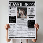 Affiche journal personnalisée 18 ans avec photo – cadeau d’anniversaire original