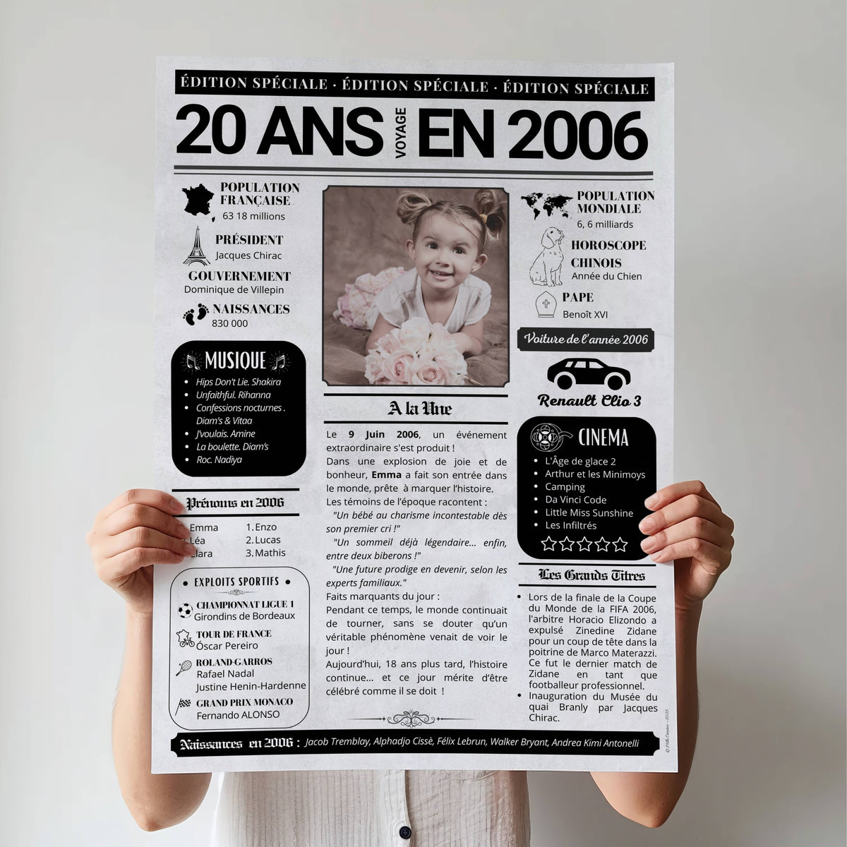 Affiche journal personnalisée 20 ans avec photo, cadeau d’anniversaire original sur l’année 2006