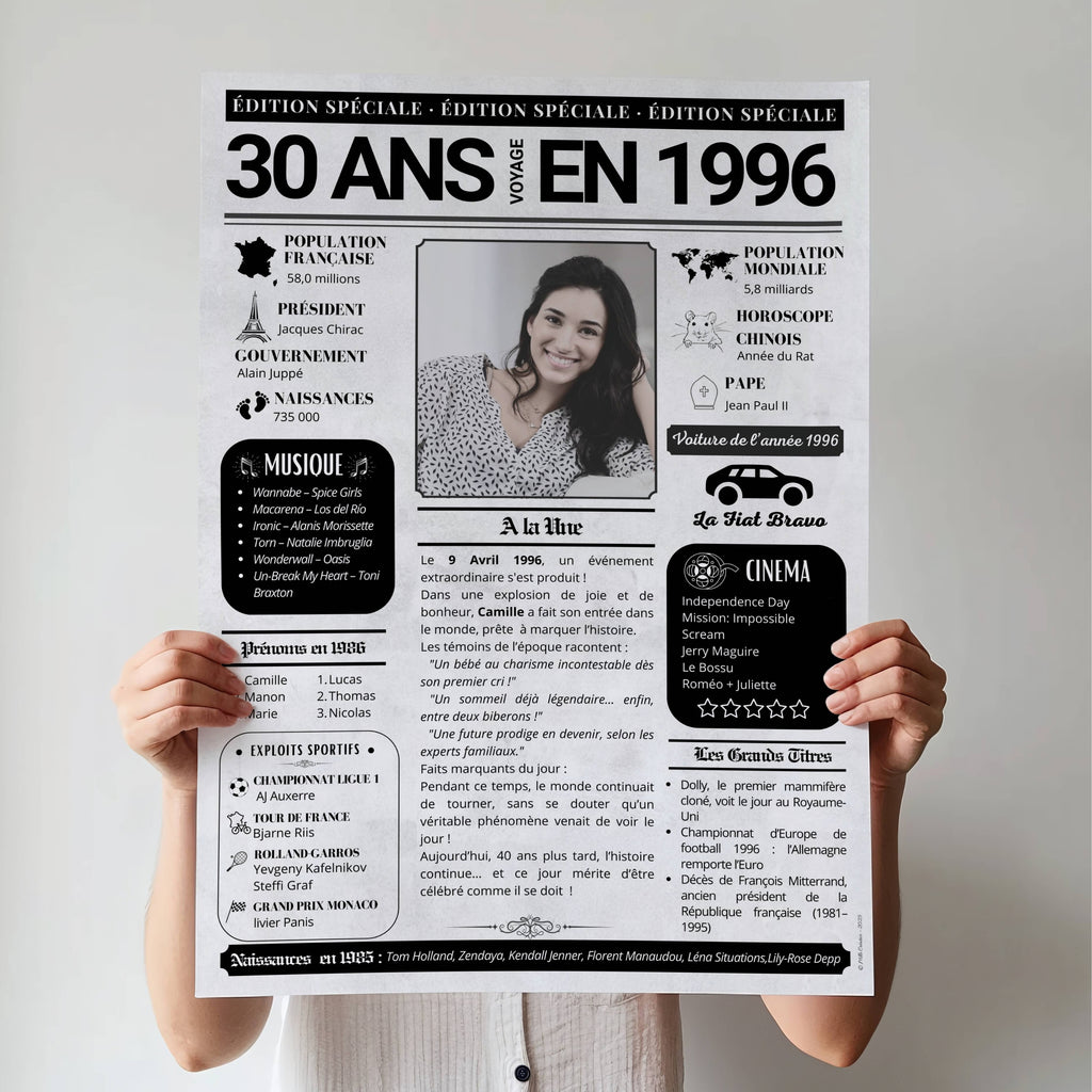 Affiche journal personnalisée 30 ans avec photo, inspirée de l'année de naissance 1996.