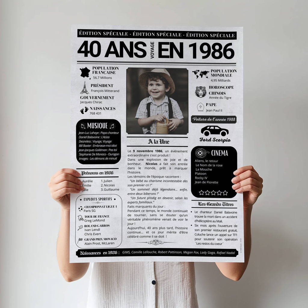 Affiche journal personnalisée 40 ans avec photo – cadeau d’anniversaire original