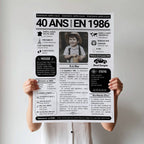 Affiche journal personnalisée 40 ans avec photo – cadeau d’anniversaire original