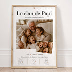 cadeau papi avec photos