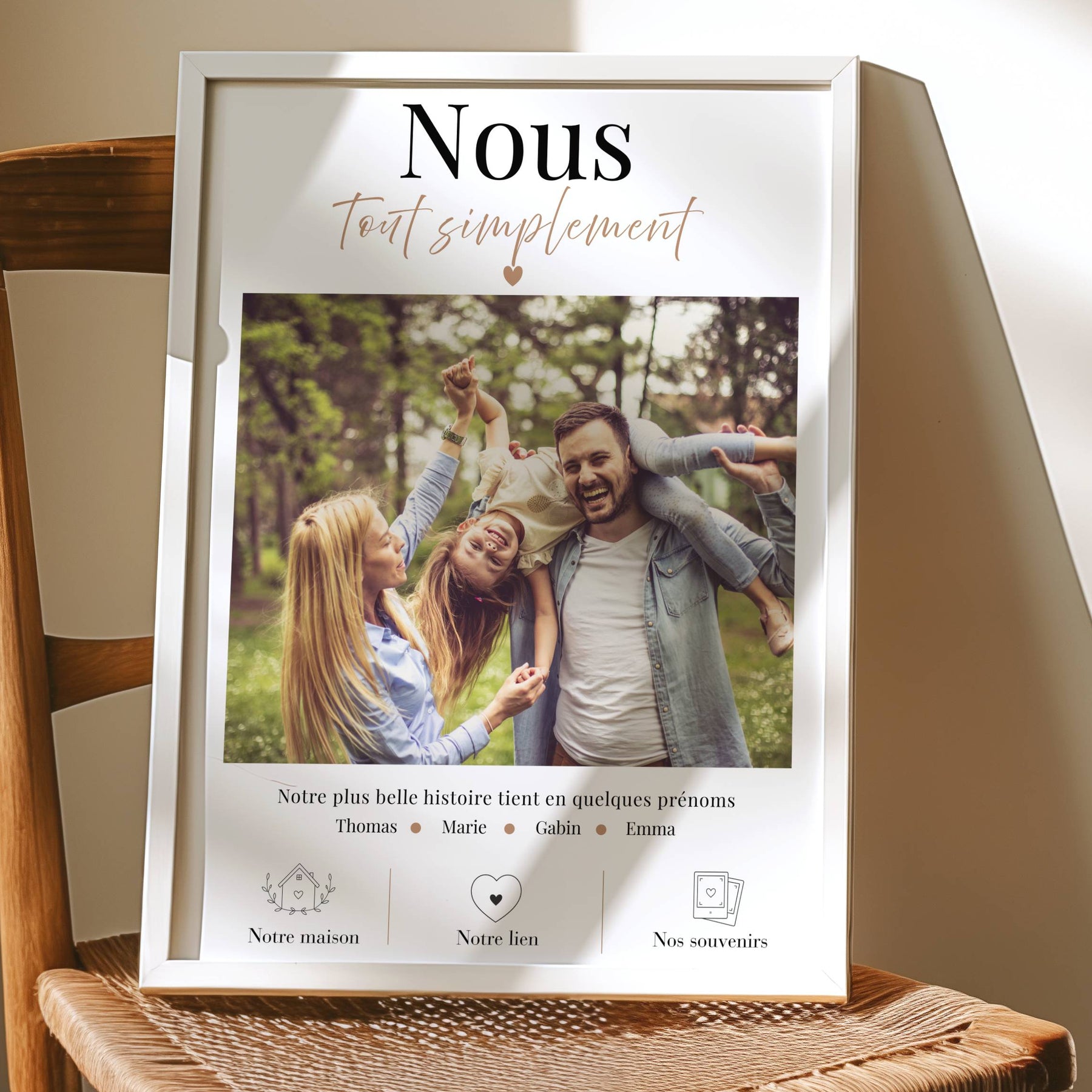 affiche photo famille personnalisée
