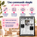 Étapes de commande d'une affiche personnalisée 30 ans avec aperçu et validation avant impression.