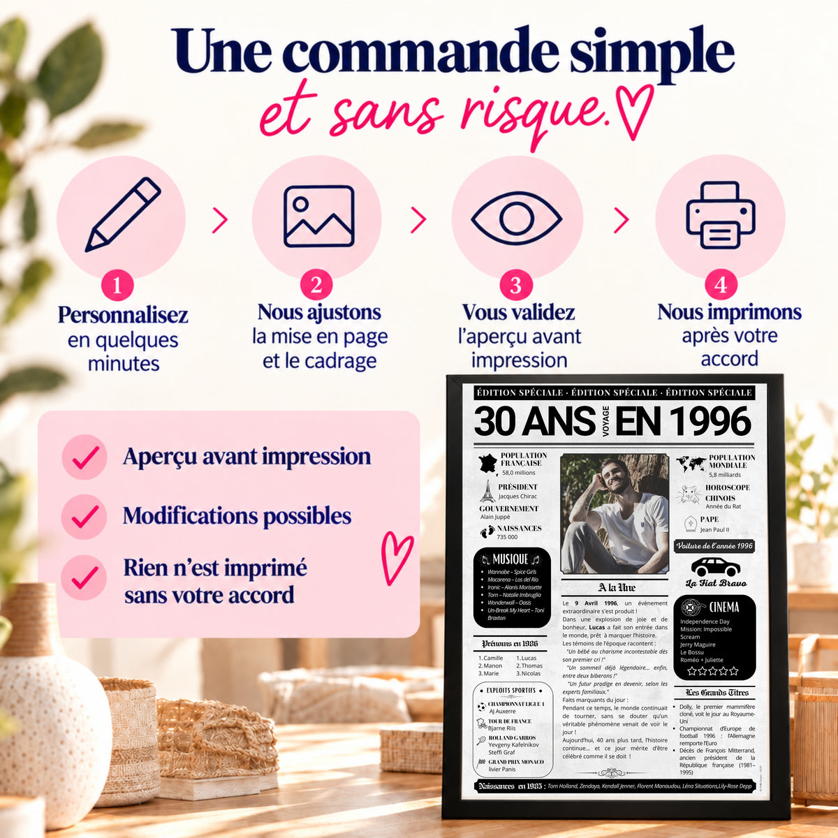 Étapes de commande d'une affiche personnalisée 30 ans avec aperçu et validation avant impression.