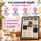 Personnalisation d’une affiche 40 ans avec aperçu avant impression