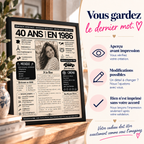 Personnalisation d’une affiche 40 ans avec aperçu avant impression