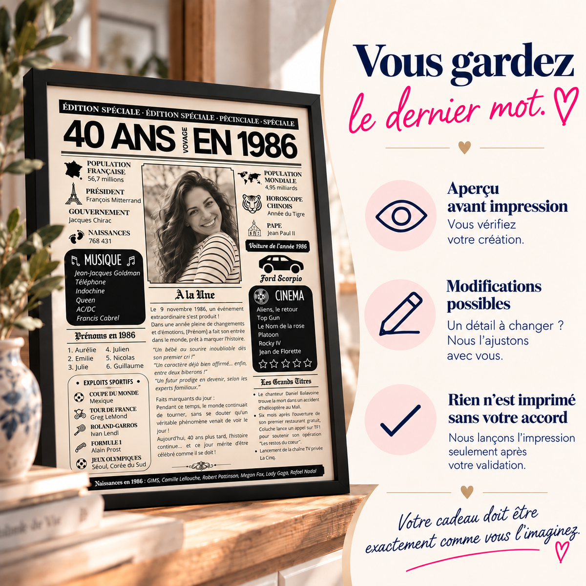Personnalisation d’une affiche 40 ans avec aperçu avant impression