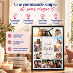 Étapes de commande de l’affiche personnalisée : personnalisation, ajustement des photos, validation de la maquette puis impression après accord.