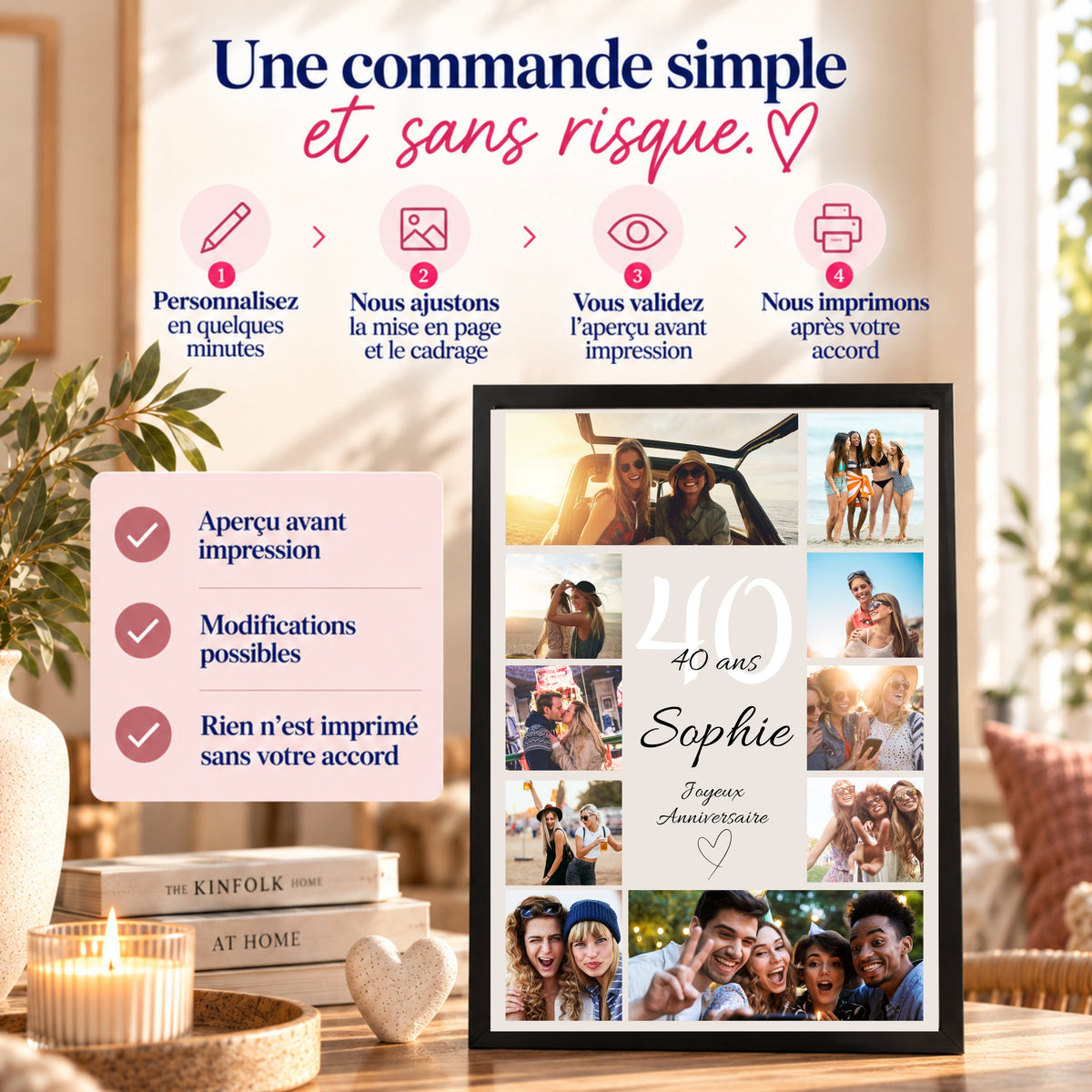 Étapes de commande de l’affiche personnalisée : personnalisation, ajustement des photos, validation de la maquette puis impression après accord.