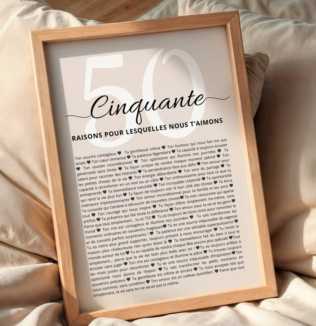 Affiche personnalisée “50 raisons pour lesquelles nous t’aimons”