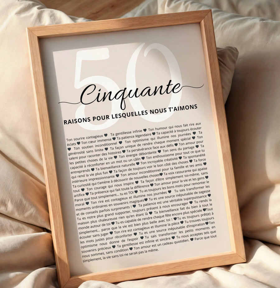 Affiche personnalisée “50 raisons pour lesquelles nous t’aimons”