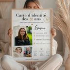 affiche anniversaire 18 ans personnalisée