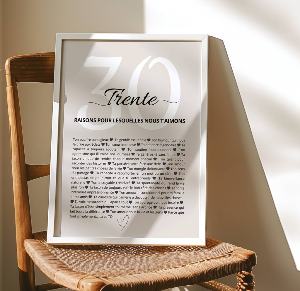 Affiche personnalisée 30 ans 