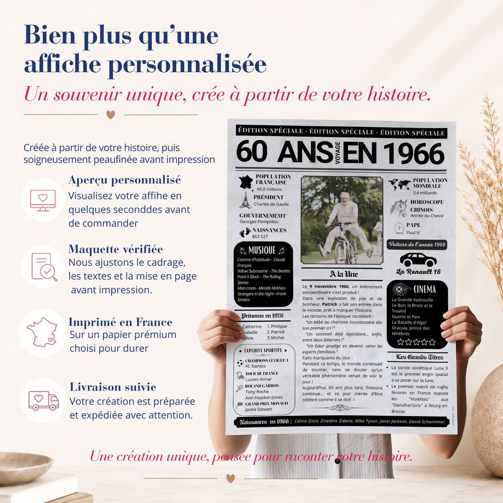 Affiche 60 ans personnalisé 