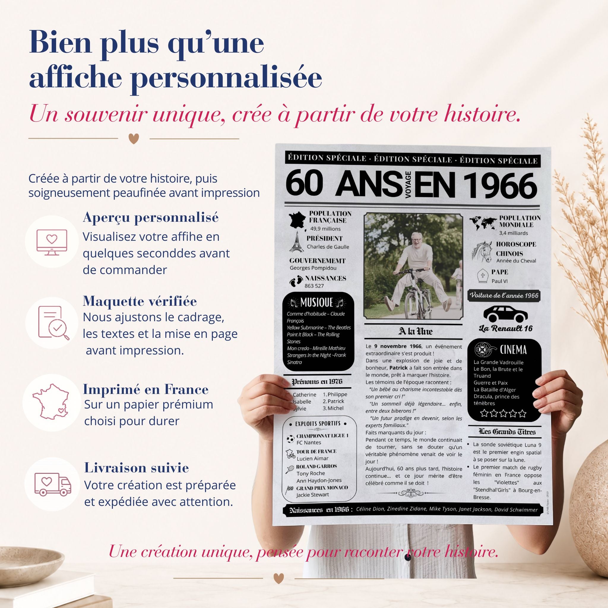 Affiche 60 ans personnalisé 