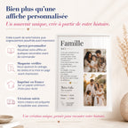 Affiche famille personnalisée