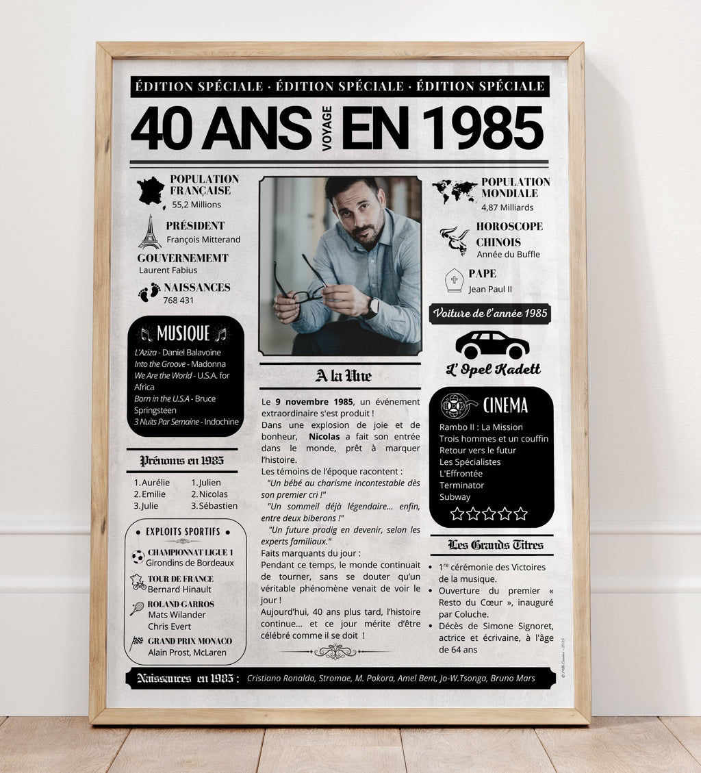 Affiche 40 ans  : Journal de l'Année 1985 🗞️