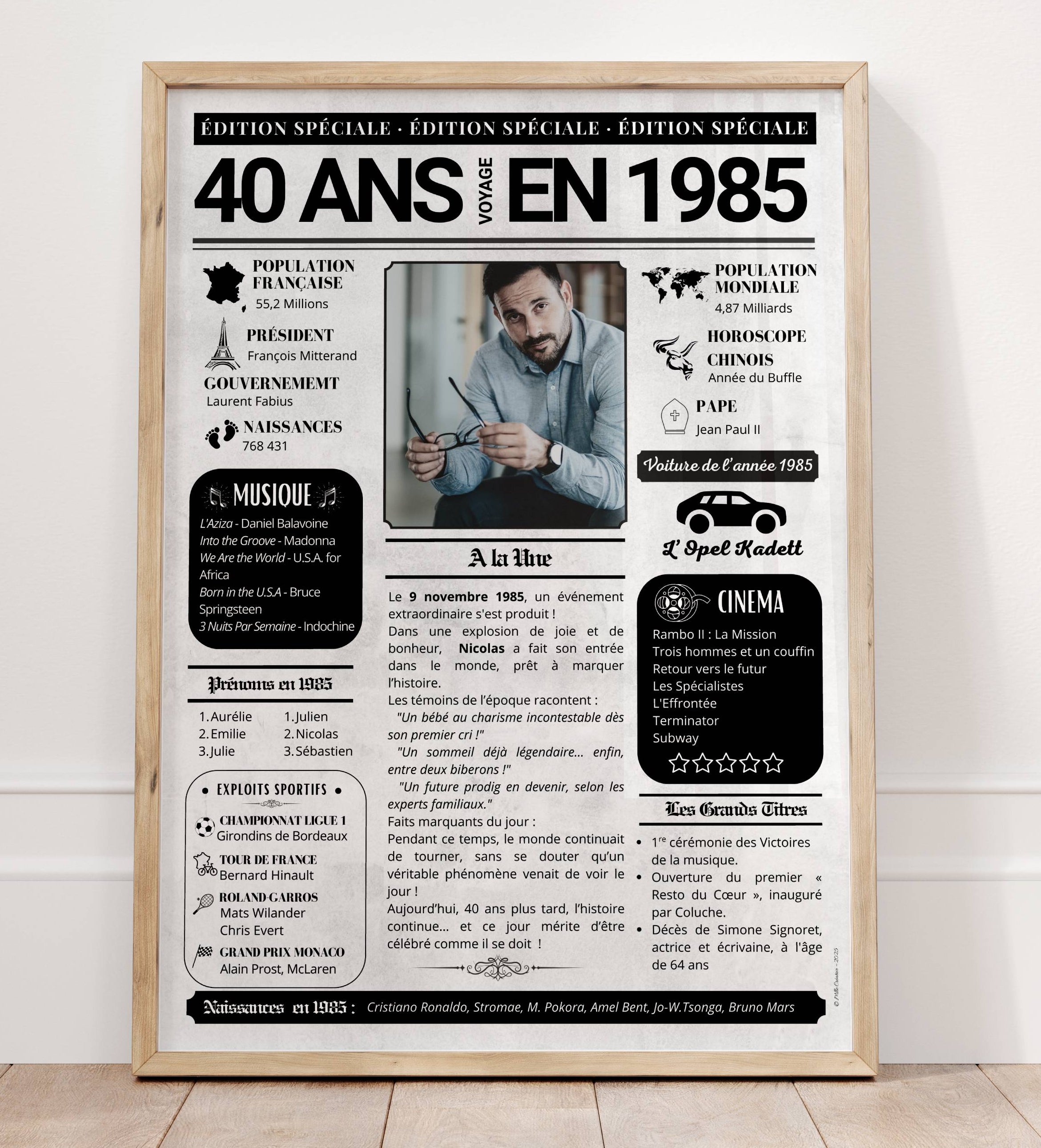 Affiche 40 ans  : Journal de l'Année 1985 🗞️