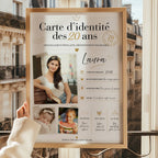 cadeau 20 ans femme personnalisé