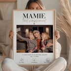 cadeau mamie personnalisé avec photo,