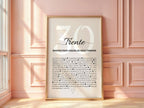 Carte anniversaire 30 ans