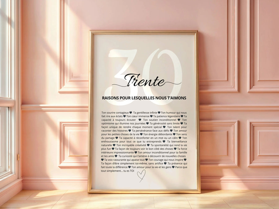 Carte anniversaire 30 ans