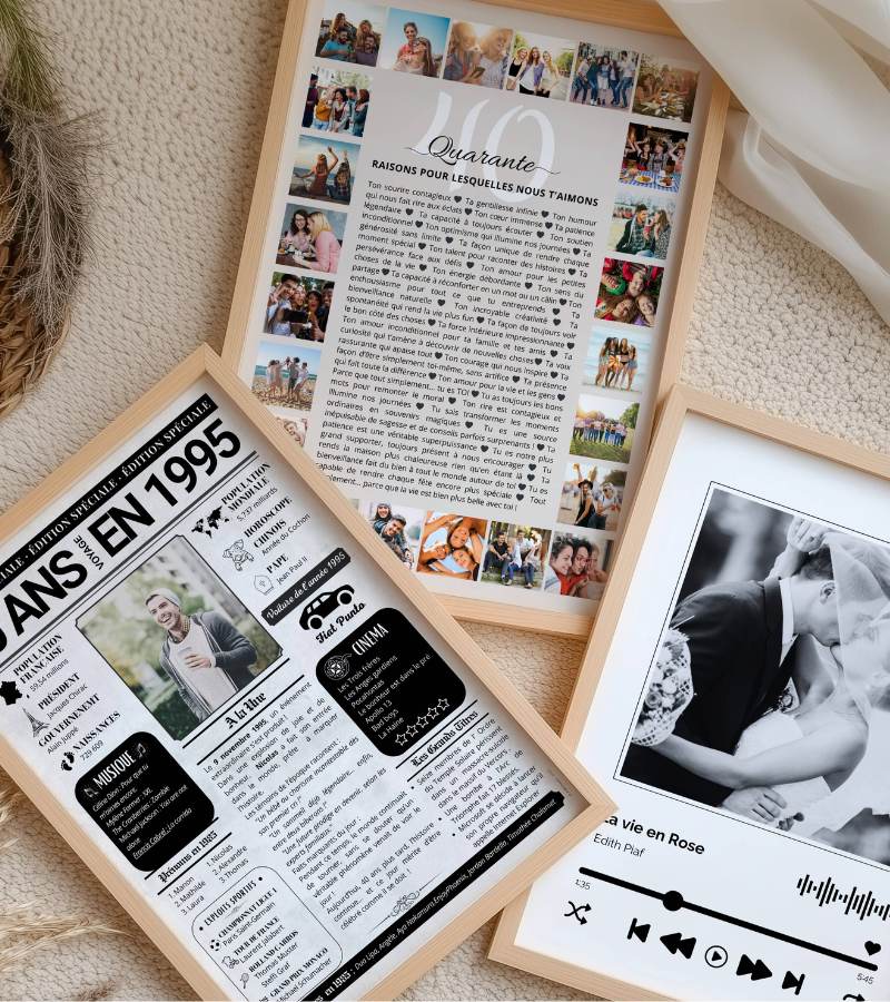 Cadeau anniversaire personnalisé – Tous les âges