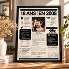 Affiche journal personnalisée 18 ans encadrée en décoration