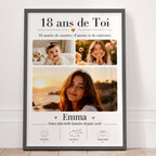 Affiche 18 ans de Toi personnalisée avec photos d’enfance, prénom et message, cadeau 18 ans personnalisé