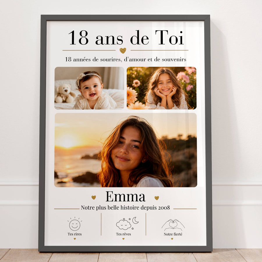 Affiche 18 ans de Toi personnalisée avec photos d’enfance, prénom et message, cadeau 18 ans personnalisé