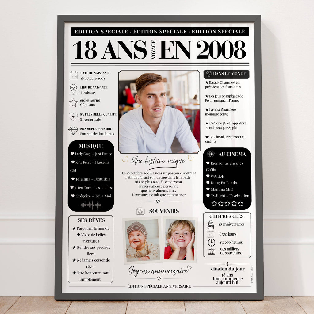 Affiche 18 ans garçon personnalisée avec photo principale, infos de naissance et souvenirs 2008