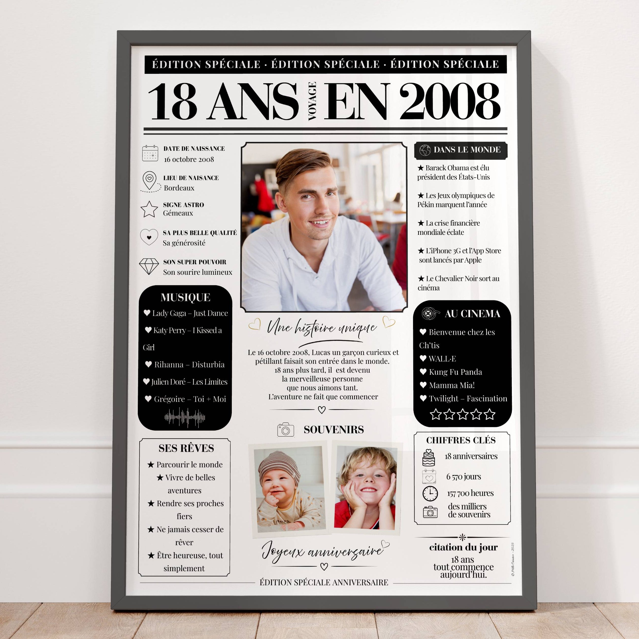 Affiche 18 ans garçon personnalisée avec photo principale, infos de naissance et souvenirs 2008