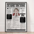 Journal de l’année 20 ans collage photos personnalisé