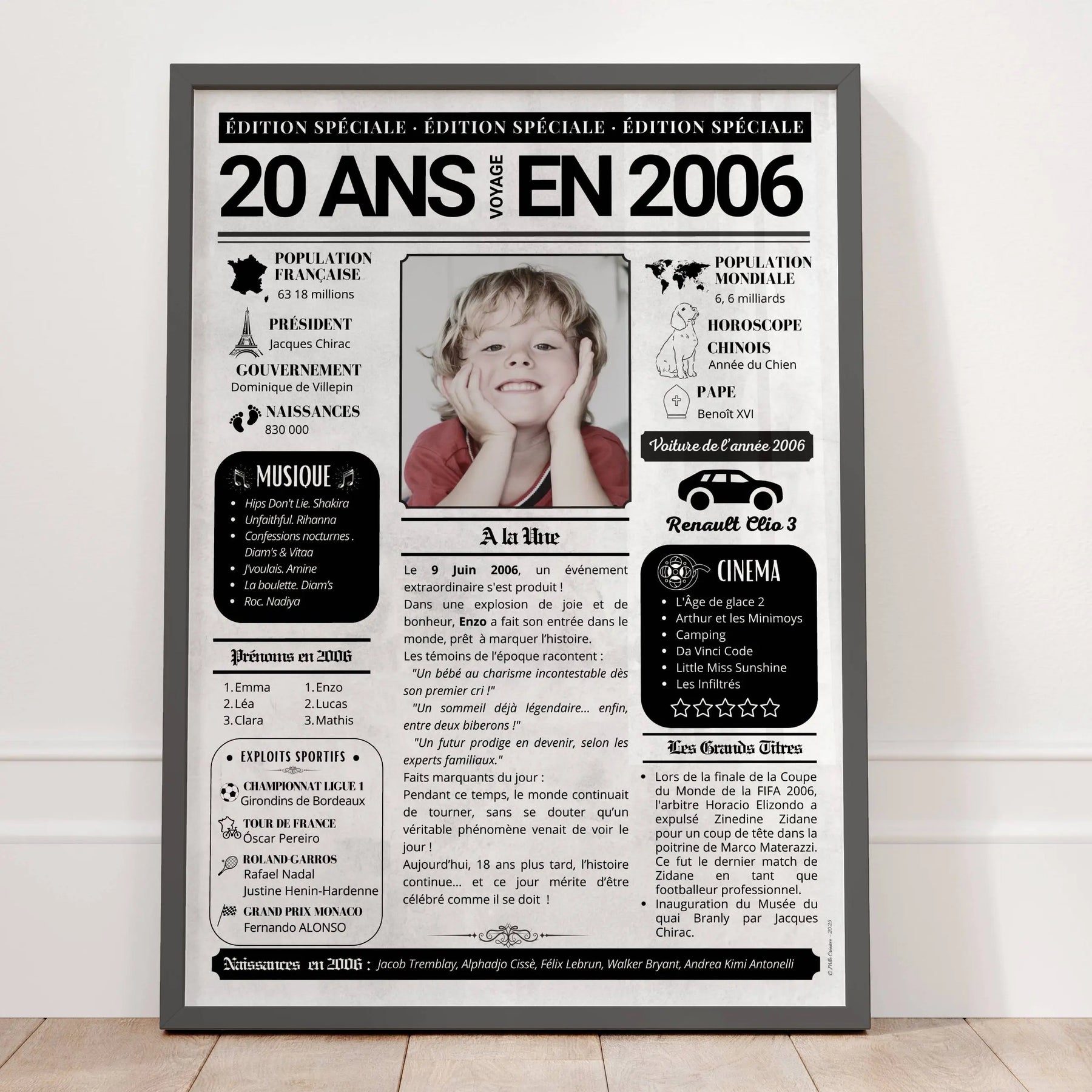 Journal de l’année 20 ans collage photos personnalisé