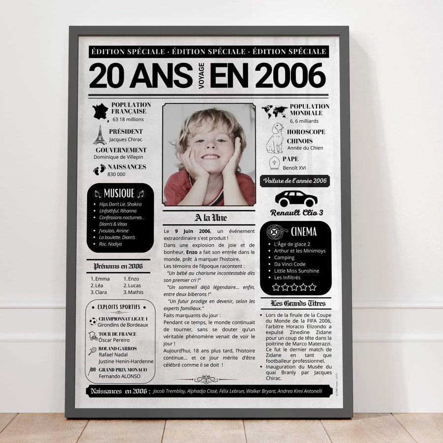 Journal de l’année 20 ans collage photos personnalisé