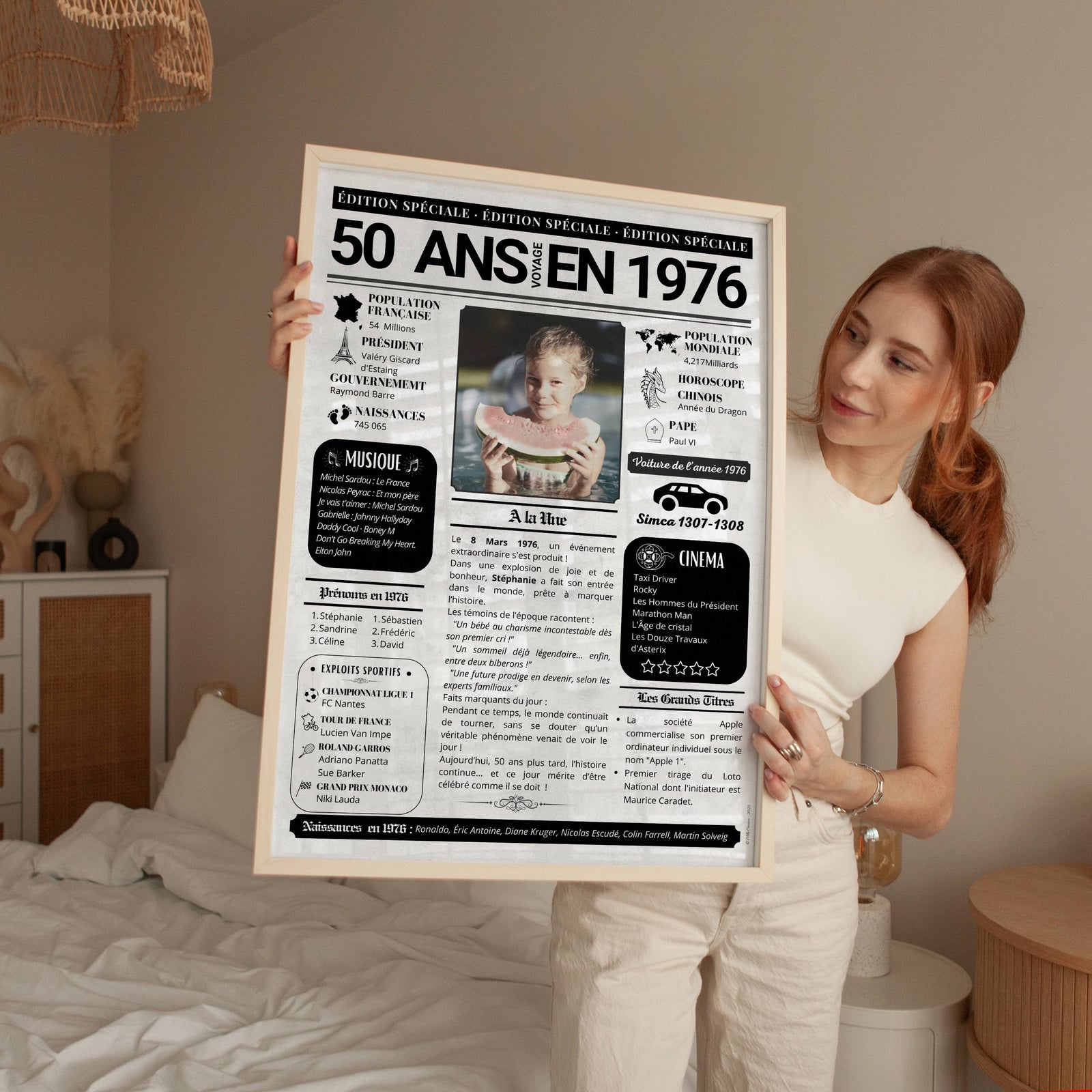 Affiche journal de l’année de naissance personnalisée – Mlle Créative