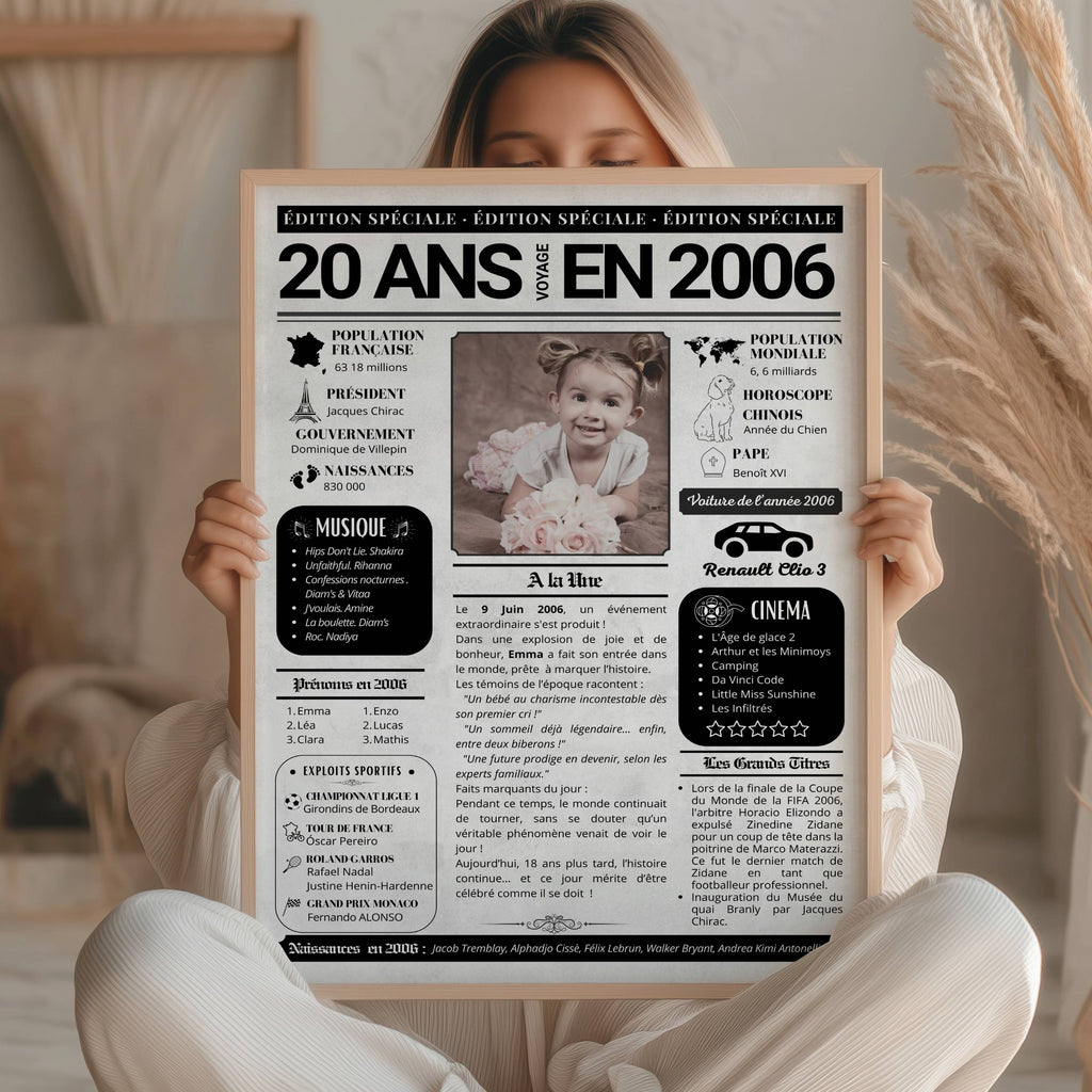 Cadeau anniversaire 20 ans affiche personnalisée