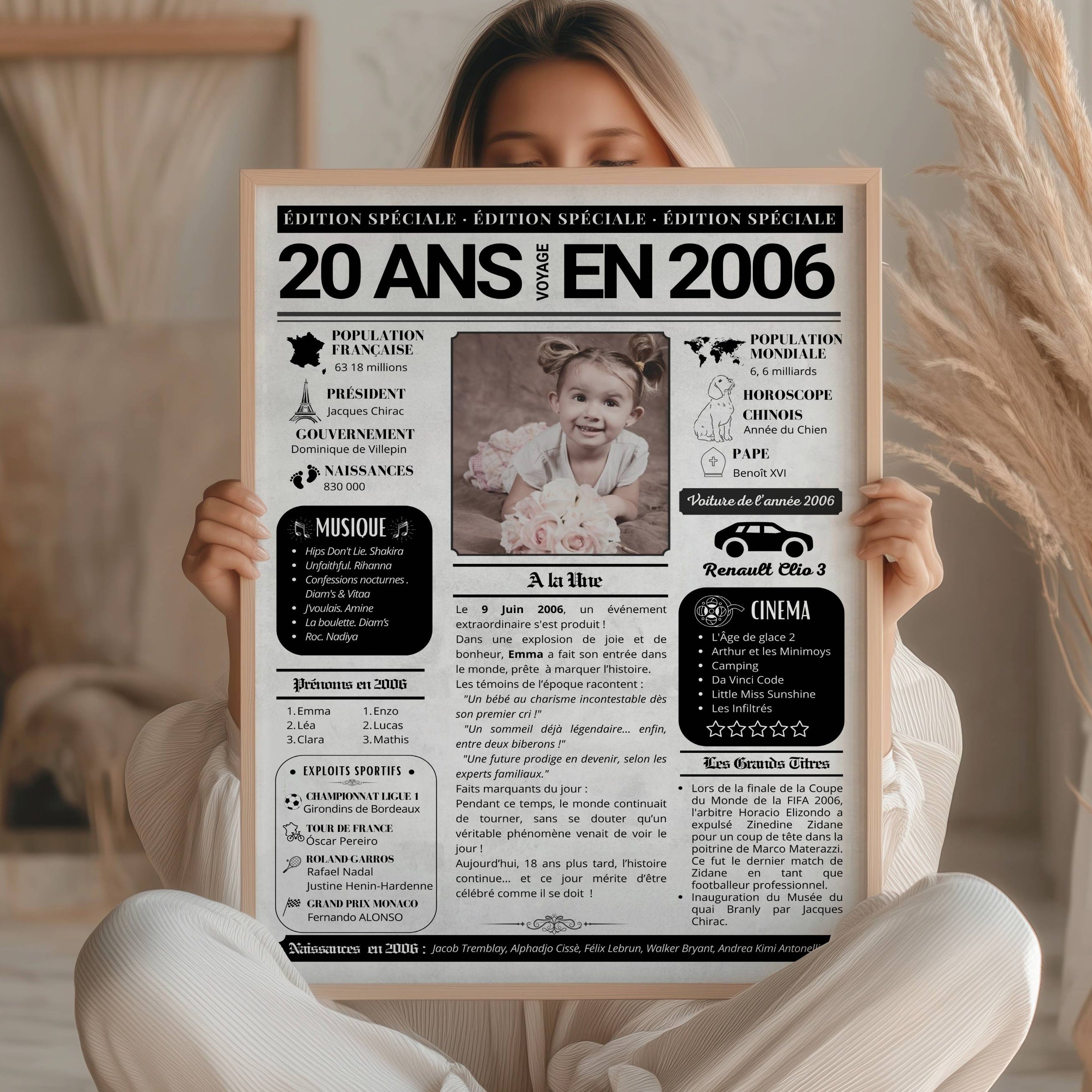 Cadeau anniversaire 20 ans affiche personnalisée