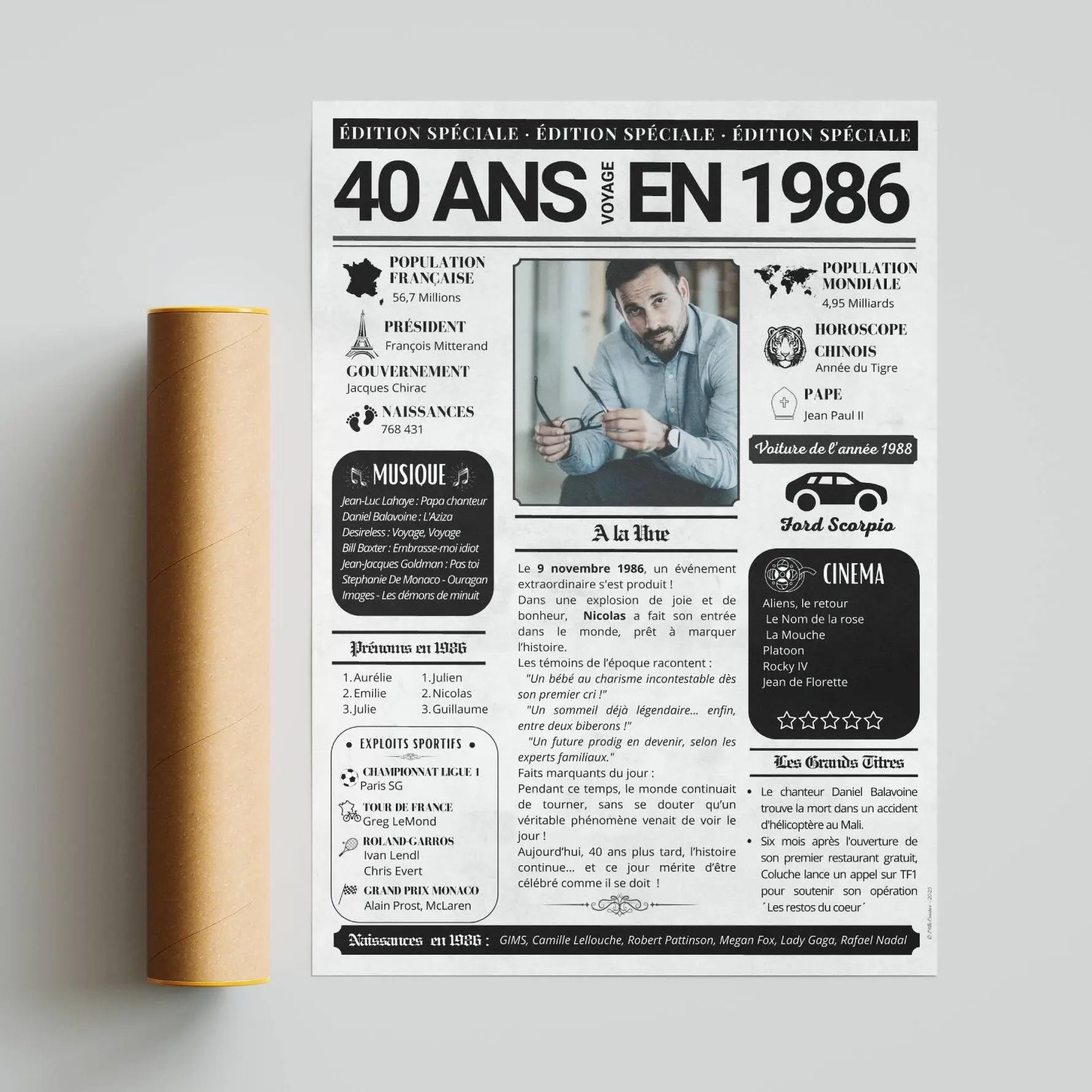 Affiche anniversaire 40 ans personnalisée avec prénom, date de naissance et souvenirs de l’année 1986.