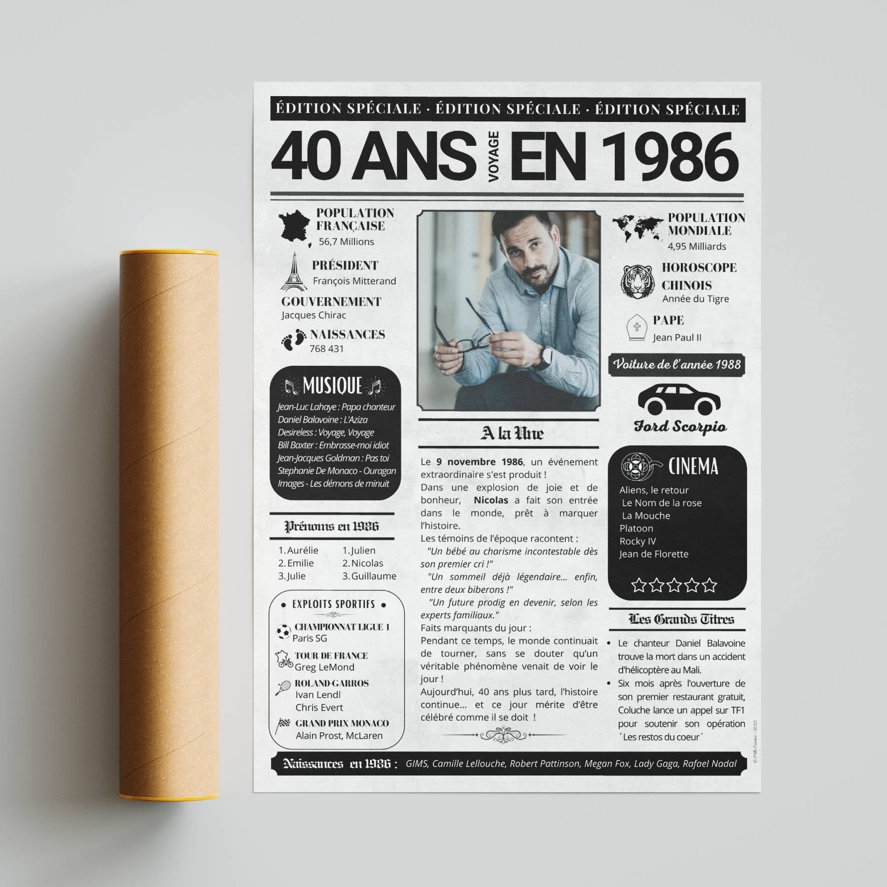 Journal de l’année 40 ans détail photos personnalisées