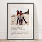Affiche cadeau couple personnalisé avec photo, prénoms et 30 façons de dire je t’aime en langues du monde