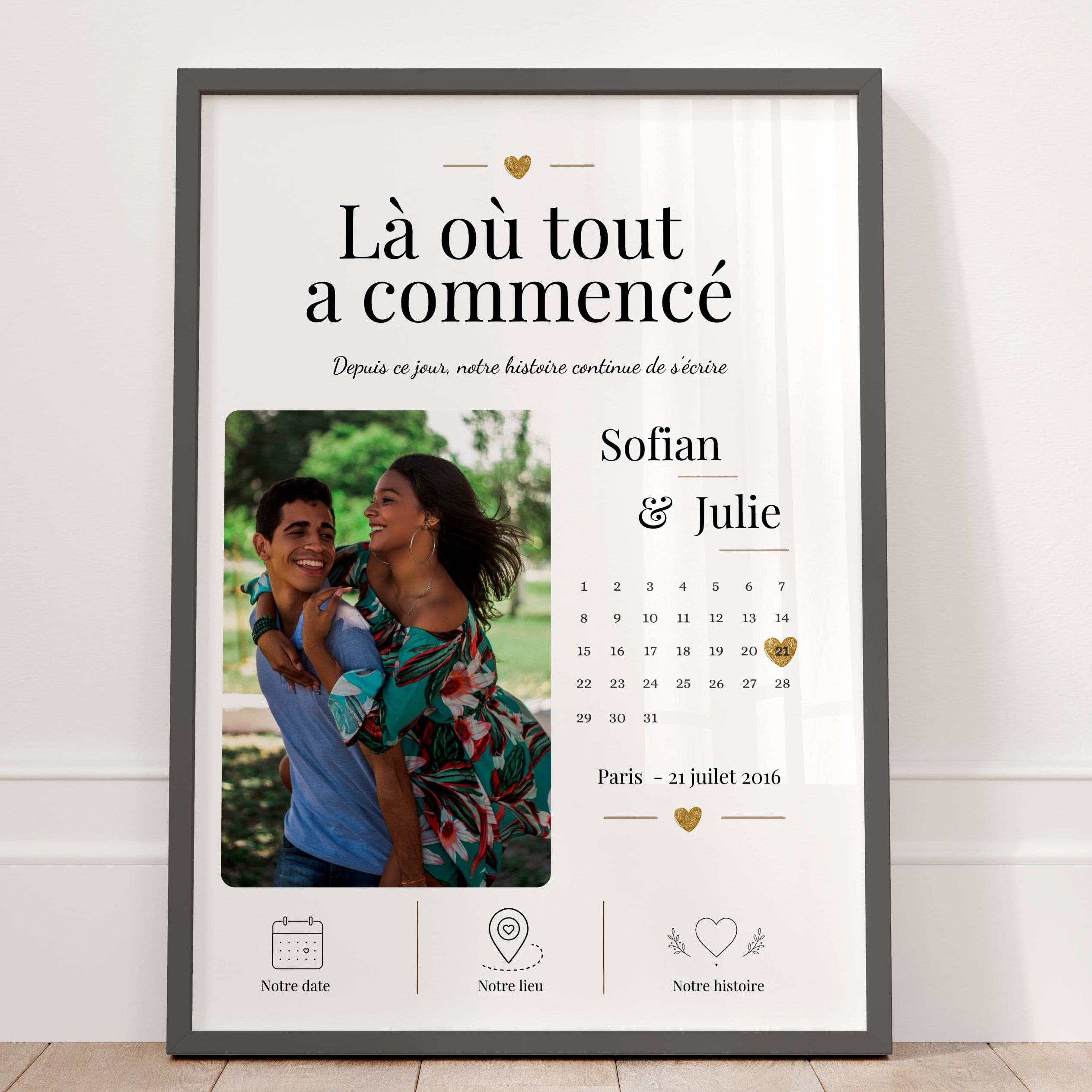 Affiche Là où tout a commencé personnalisée avec photo, date et lieu, un cadeau couple romantique et émouvant.