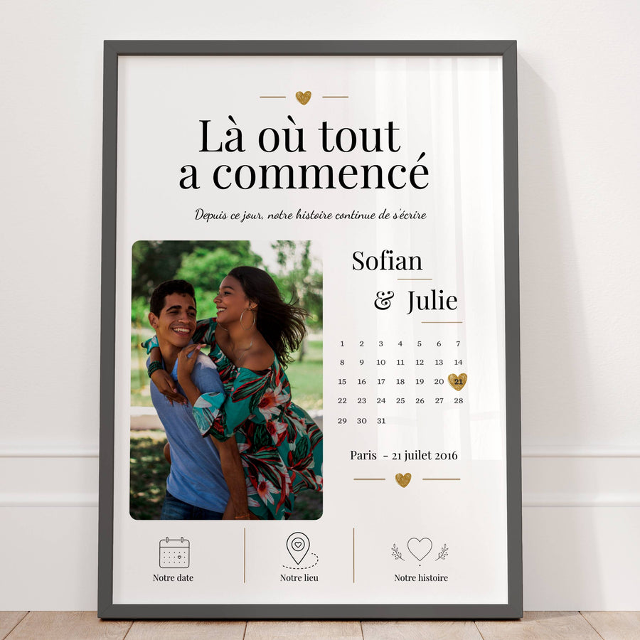 Affiche Là où tout a commencé personnalisée avec photo, date et lieu, un cadeau couple romantique et émouvant.