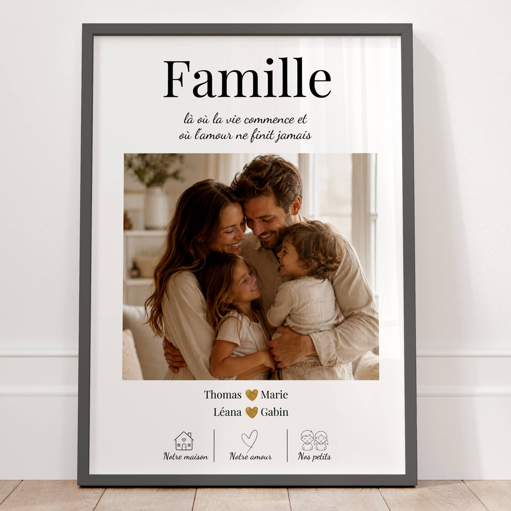 Affiche famille personnalisée avec photo, prénoms et pictogrammes tendres pour cadeau souvenir familial