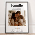 Affiche famille personnalisée avec photo, prénoms et pictogrammes tendres pour cadeau souvenir familial